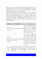 사회복지학개론]참치캔을 따다가 다치면 조심하지, 애좀 잘 돌보지라는 반응을 보인다. 개인 혹은 가족의 책임인가, 사회 혹은 국가의 책임인가, 인천 초등학생 형제 라면 화재 사건 8페이지