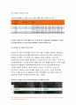 간호지도자론 2020)허시와 블랜차드 상황모형,아지리스의 성숙 미성숙이론,간호지도자론 자신이 속해 있는 부서구성원 성숙도진단 간호지도자론 적절한지도자 행동 스타일 현재의 지도자와비교 8페이지