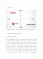 코카콜라 해외진출 글로벌 마케팅전략 8페이지