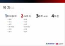 경영참가 사례비교,현대증권,LG전자,세계 경제 흐름에 민감한 금융시장 2페이지