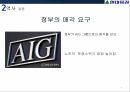 경영참가 사례비교,현대증권,LG전자,세계 경제 흐름에 민감한 금융시장 5페이지