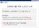 경영참가 사례비교,현대증권,LG전자,세계 경제 흐름에 민감한 금융시장 11페이지