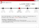 경영참가 사례비교,현대증권,LG전자,세계 경제 흐름에 민감한 금융시장 21페이지