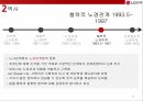경영참가 사례비교,현대증권,LG전자,세계 경제 흐름에 민감한 금융시장 22페이지