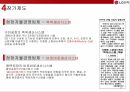 경영참가 사례비교,현대증권,LG전자,세계 경제 흐름에 민감한 금융시장 26페이지