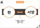 동양 역사와 문명,한 무제 유철,신나라 왕망,한나라의 멸망,정치 사회 30페이지