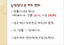 명-청시대 자본주의맹아론,자본주의맹아론,맹아론의타당성,맹아론의실존적한계,맹아론의역사적의의 9페이지