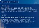 문화일보,문화일보등장배경,문화일보연혁과역사,문화일보특징,문화일보경영과제정 11페이지