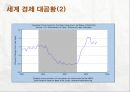 물가,독일의인플레이션,대공황과디플레이션,오일쇼크와비용이상형디플레이션,한국의금융통화정책,물가관리정책 20페이지