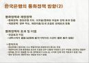 물가,독일의인플레이션,대공황과디플레이션,오일쇼크와비용이상형디플레이션,한국의금융통화정책,물가관리정책 40페이지