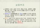 민간사회복지의활성화,전문적사회복지실천의출발,민간활도으자선조작협회,박애사업,미국의자선조직협회 25페이지