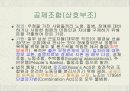 민간사회복지의활성화,전문적사회복지실천의출발,민간활도으자선조작협회,박애사업,미국의자선조직협회 26페이지