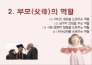 부모가된다는것,부모(父母)의 정의,부모(父母)의 역할,부모됨의 정의와 동기,부모됨의 보상과 대가,부모됨의 준비 4페이지