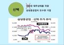 비윤리경영사례,중소기업 환경오염  분식회계,금융기관 불법대출  로비,대기업가 배임 18페이지