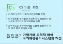 비윤리경영사례,중소기업 환경오염  분식회계,금융기관 불법대출  로비,대기업가 배임 45페이지