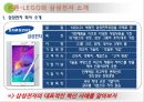 삼성전자와 Lego,변화와혁신,혁신이란 무엇인가,LEGO와 삼성전자 소개,사례를 통한 실무적 효용성 소개 7페이지