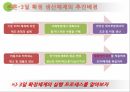 삼성전자와 Lego,변화와혁신,혁신이란 무엇인가,LEGO와 삼성전자 소개,사례를 통한 실무적 효용성 소개 9페이지