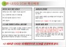 삼성전자와 Lego,변화와혁신,혁신이란 무엇인가,LEGO와 삼성전자 소개,사례를 통한 실무적 효용성 소개 17페이지