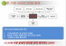 삼성전자와 Lego,변화와혁신,혁신이란 무엇인가,LEGO와 삼성전자 소개,사례를 통한 실무적 효용성 소개 20페이지
