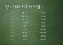 외국인을위한한국어문법,한국어문법,수사,수사의계열,수사의종류,어림수,단위의존명사 16페이지