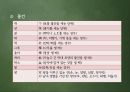 외국인을위한한국어문법,한국어문법,수사,수사의계열,수사의종류,어림수,단위의존명사 26페이지
