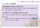 장애인복지,장애및장애인에의이해,장애인복지의문제들,장애인복지문제해결을위한정책,장애인복지문제해결과관련한기관 29페이지