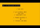 토크쇼란,토크쇼의 역사적 흐름,마녀사냥,토크쇼의 종류,토크쇼의 역사적,토크쇼의 특징,변형 토크쇼 31페이지