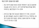 한국금융시장안정성분석,한국금융시장동향,금융시장안정성국제비교,외환시장 4페이지