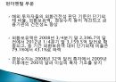 한국금융시장안정성분석,한국금융시장동향,금융시장안정성국제비교,외환시장 19페이지