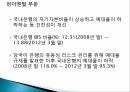 한국금융시장안정성분석,한국금융시장동향,금융시장안정성국제비교,외환시장 20페이지