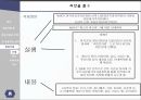 다문화 가정,다문화 가정의 상황,다문화가족 영양지원,영양사업 25페이지