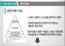 스페인 침략,아메리카의 독립,콜럼버스의 신대륙,엔꼬미엔다 제도,먼로독트린 9페이지