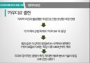 스페인 침략,아메리카의 독립,콜럼버스의 신대륙,엔꼬미엔다 제도,먼로독트린 24페이지