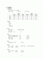 급성충수돌기염(Acute appendicitis) 케이스스터디(간호진단,과정 2개 포함), A+받은 자료입니다!!! 6페이지