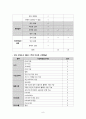 급성충수돌기염(Acute appendicitis) 케이스스터디(간호진단,과정 2개 포함), A+받은 자료입니다!!! 8페이지