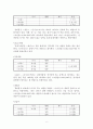 남북한 ‘바람’과 관련된 어휘 연구 8페이지