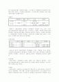남북한 ‘바람’과 관련된 어휘 연구 13페이지