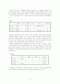 남북한 ‘바람’과 관련된 어휘 연구 30페이지