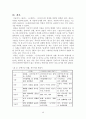 남북한 ‘바람’과 관련된 어휘 연구 46페이지