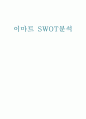 이마트 SWOT분석 1페이지
