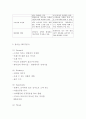 참이슬 마케팅전략과 SWOT STP분석 및 참이슬 마케팅 한계점과 향후전략제시 4페이지