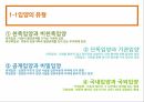 입양,입양의정의,입양정책,국내입양정책,외국의입양정책,입양정책의개선방안,입양의현황,입양의목적과유형 6페이지