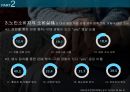 노인소비자피해사례,노인소비자정의,노인소비자의소비,노인소비자구제&예방 11페이지