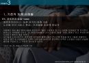 노인소비자피해사례,노인소비자정의,노인소비자의소비,노인소비자구제&예방 24페이지