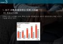노인소비자피해사례,노인소비자정의,노인소비자의소비,노인소비자구제&예방 32페이지