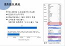 휴대용게임기시장에서의와해성혁식,휴대용게임기시장특성및현황,하드웨어와해성,소프트웨어적와해성 13페이지