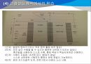 구성주의 학습 원리 21페이지