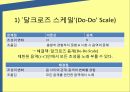 달크로즈생애,달크로즈의교육철학,유리드미 단계의3가지 요약,달크로즈스케일 19페이지