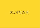 카카오 연혁,카카오톡 커머스,모바일쿠폰 시장,카카오톡 커머스 플랫폼,커머스 매출 3페이지