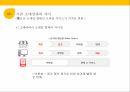 카카오 연혁,카카오톡 커머스,모바일쿠폰 시장,카카오톡 커머스 플랫폼,커머스 매출 11페이지